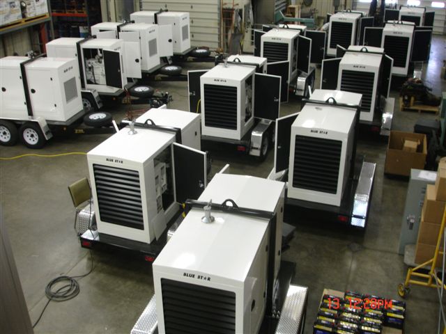 Generators